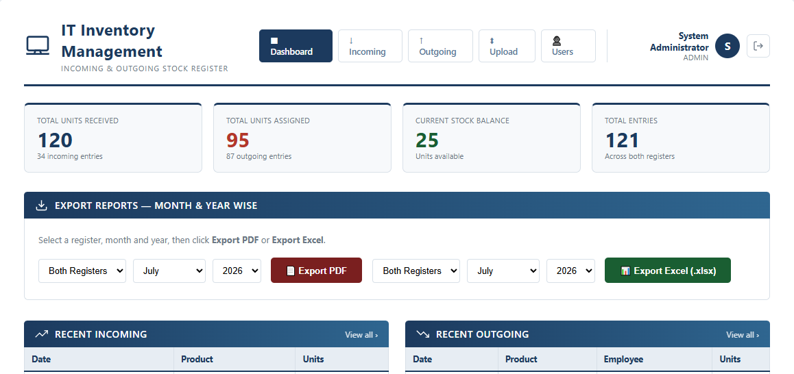 IT Inventory Management System in PHP and MySQL with Source Code IT Inventory Management System in PHP and MySQL